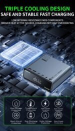 TRANYOO 100W Super Fast Power Bank + Light  (Pre Order) - Image 6
