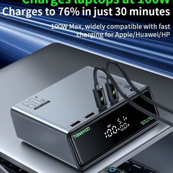 TRANYOO 100W Super Fast Power Bank + Light  (Pre Order)
